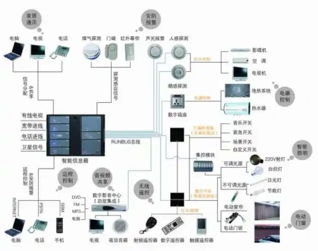 《人脸识别产业法律治理研究报告》正式发布 人脸识别市场前景