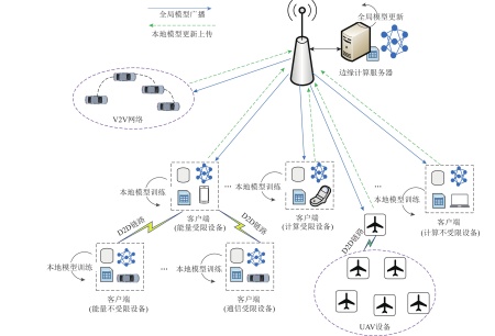 西门子高管表示坚决捍卫中国市场 西门子中国有限公司高管图片