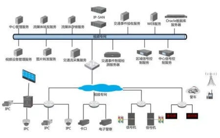 中国信通院牵头的深度合成人脸信息系列要求获取电信终端产业协会优秀项目一等奖 中国信通院 官网